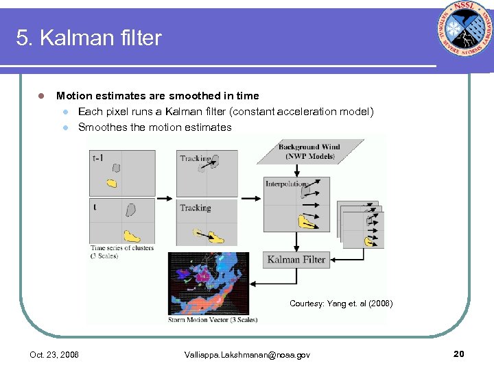 5. Kalman filter l Motion estimates are smoothed in time l Each pixel runs