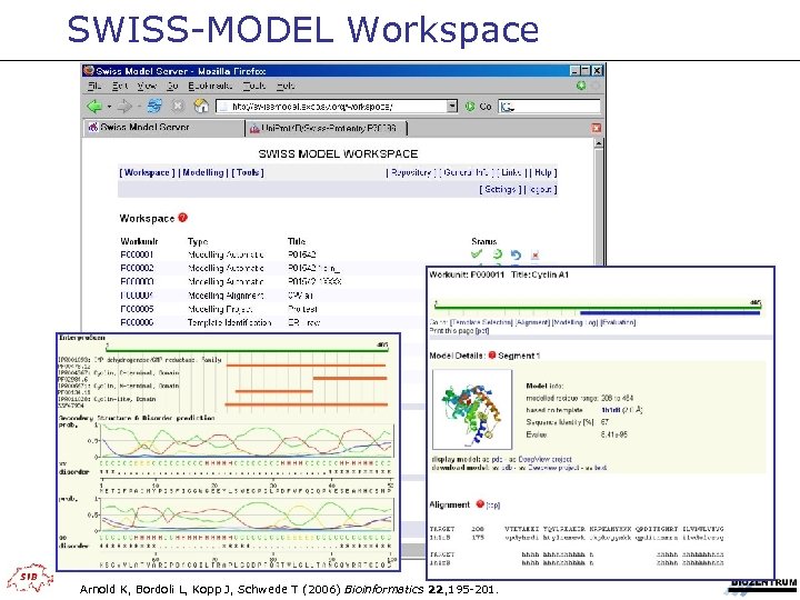 SWISS-MODEL Workspace Arnold K, Bordoli L, Kopp J, Schwede T (2006) Bioinformatics 22, 195