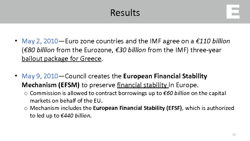 Results • May 2, 2010—Euro zone countries and the IMF agree on a €