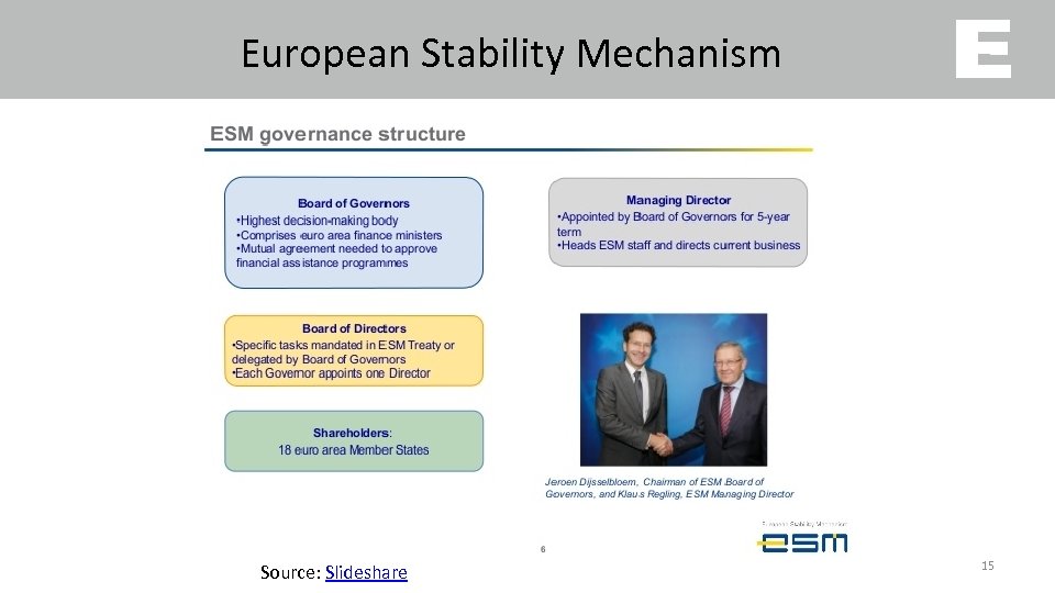 European Stability Mechanism Source: Slideshare 15 