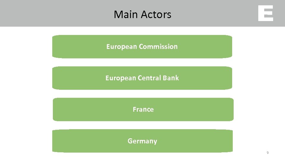 Main Actors European Commission European Central Bank France Germany 9 