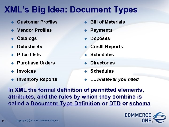 XML’s Big Idea: Document Types u Customer Profiles u Bill of Materials u Vendor
