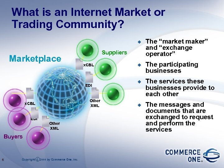 What is an Internet Market or Trading Community? u Marketplace x. CBL Other XML
