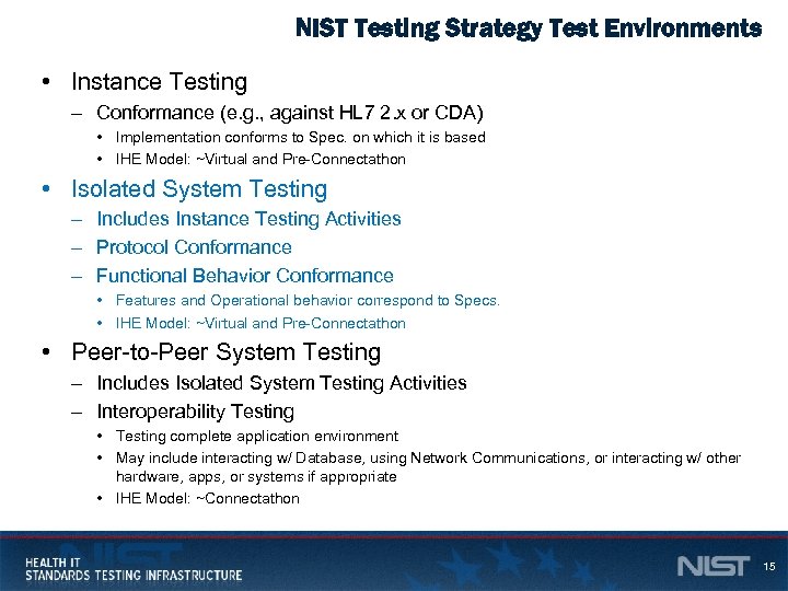 NIST Testing Strategy Test Environments • Instance Testing – Conformance (e. g. , against
