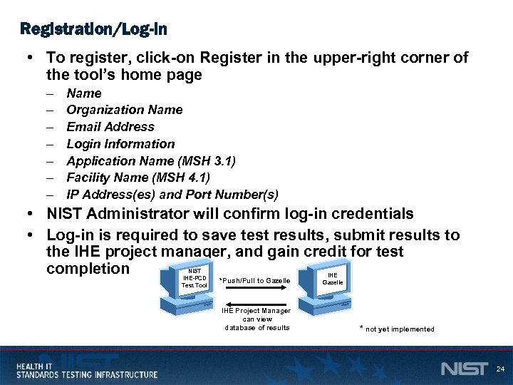 Registration/Log-in • To register, click-on Register in the upper-right corner of the tool’s home