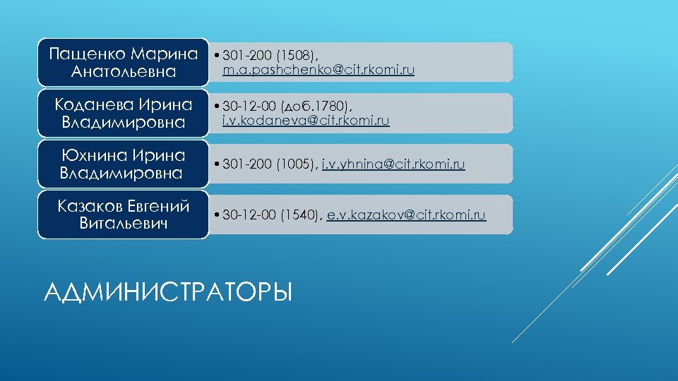 Пащенко Марина • 301 -200 (1508), m. a. pashchenko@cit. rkomi. ru Анатольевна Коданева Ирина