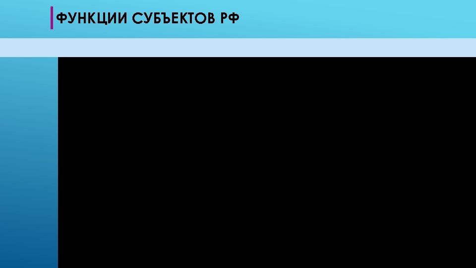 ФУНКЦИИ СУБЪЕКТОВ РФ Субъекты РФ: а) определяют и представляют в Минкомсвязь России информацию о