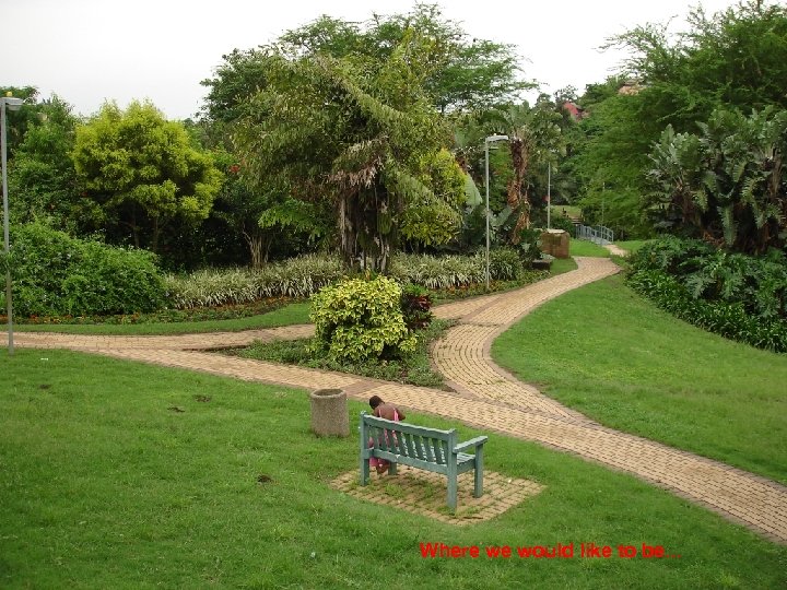 Where we would like to be. . . 