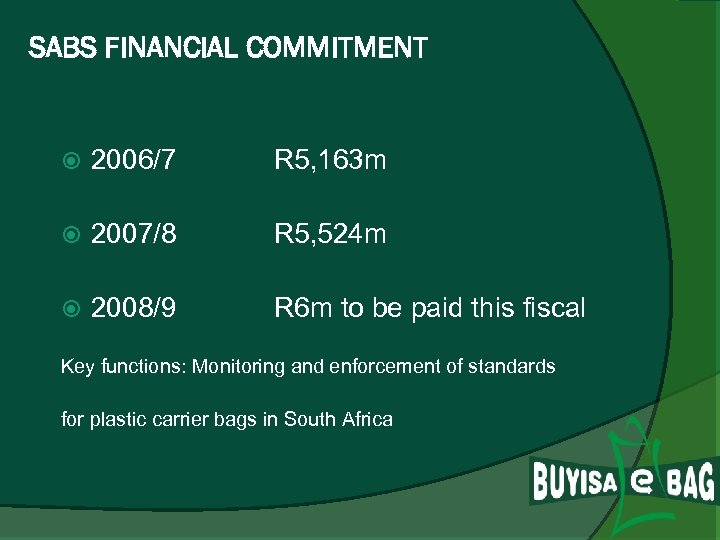SABS FINANCIAL COMMITMENT 2006/7 R 5, 163 m 2007/8 R 5, 524 m 2008/9