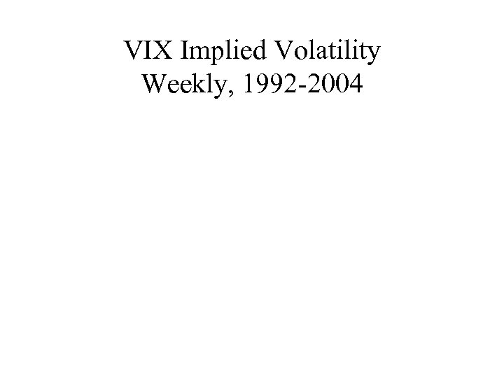 VIX Implied Volatility Weekly, 1992 -2004 