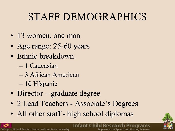 STAFF DEMOGRAPHICS • 13 women, one man • Age range: 25 -60 years •