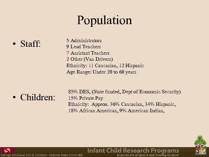 Population • Staff: • Children: 5 Administrators 9 Lead Teachers 7 Assistant Teachers 2