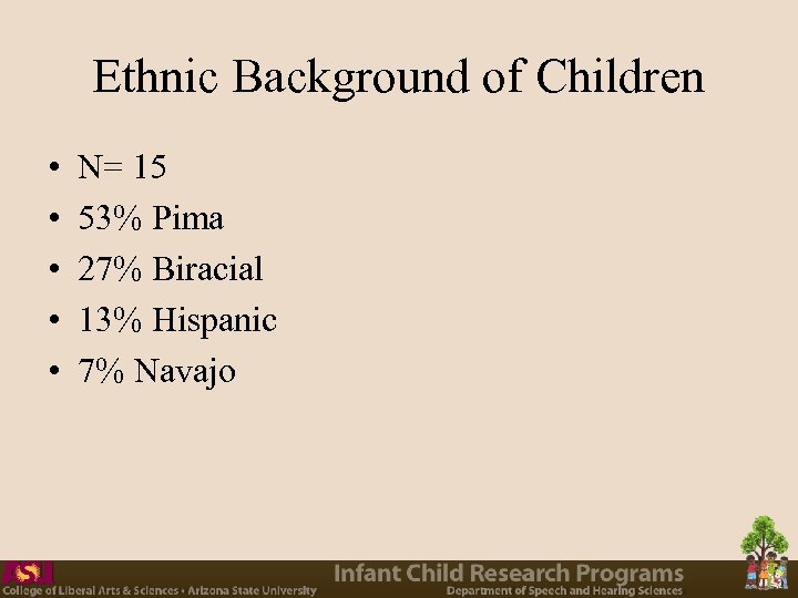 Ethnic Background of Children • • • N= 15 53% Pima 27% Biracial 13%