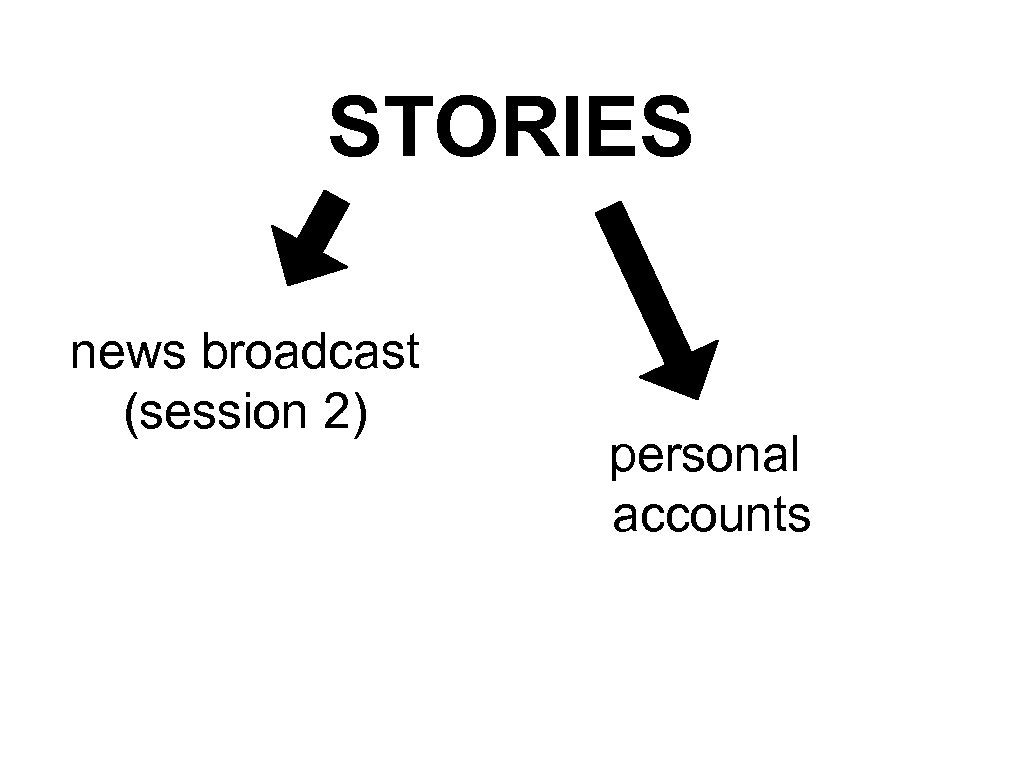 STORIES news broadcast (session 2) personal accounts 
