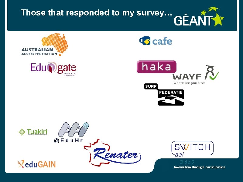 Those that responded to my survey… Slide 5 Innovation through participation 