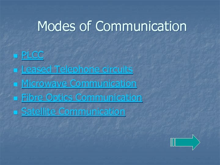 Modes of Communication n n PLCC Leased Telephone circuits Microwave Communication Fibre Optics Communication