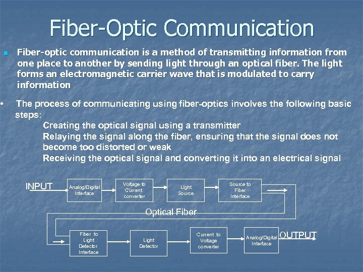 Fiber-Optic Communication n • Fiber-optic communication is a method of transmitting information from one