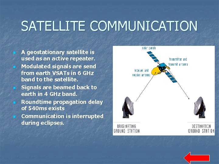 SATELLITE COMMUNICATION n n n A geostationary satellite is used as an active repeater.
