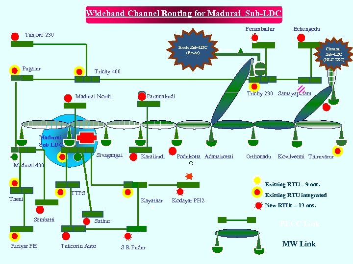 Wideband Channel Routing for Madurai Sub-LDC Peramballur Tanjore 230 Echengodu Erode Sub-LDC (Erode) Pugalur