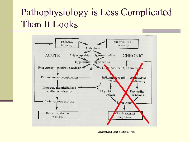 Pathophysiology is Less Complicated Than It Looks Fanaroff and Martin 2006 p 1100 