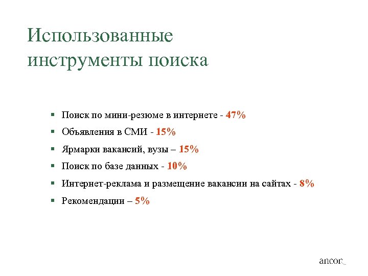 Использованные инструменты поиска § Поиск по мини-резюме в интернете - 47% § Объявления в