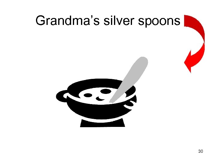 Grandma’s silver spoons 30 