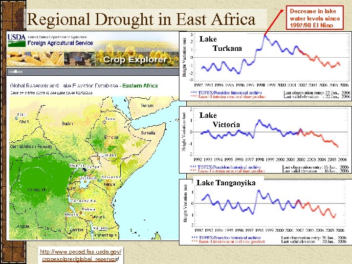 Regional Drought in East Africa Lake Turkana Lake Victoria Lake Tanganyika http: //www. pecad.