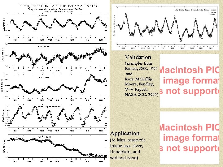 Validation (examples from Birkett, JGR, 1995 and Ross, Mc. Kellip, Moore, Fendley, V+V Report,