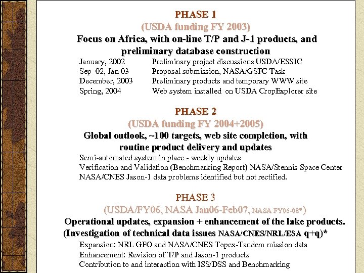 PHASE 1 (USDA funding FY 2003) Focus on Africa, with on-line T/P and J-1