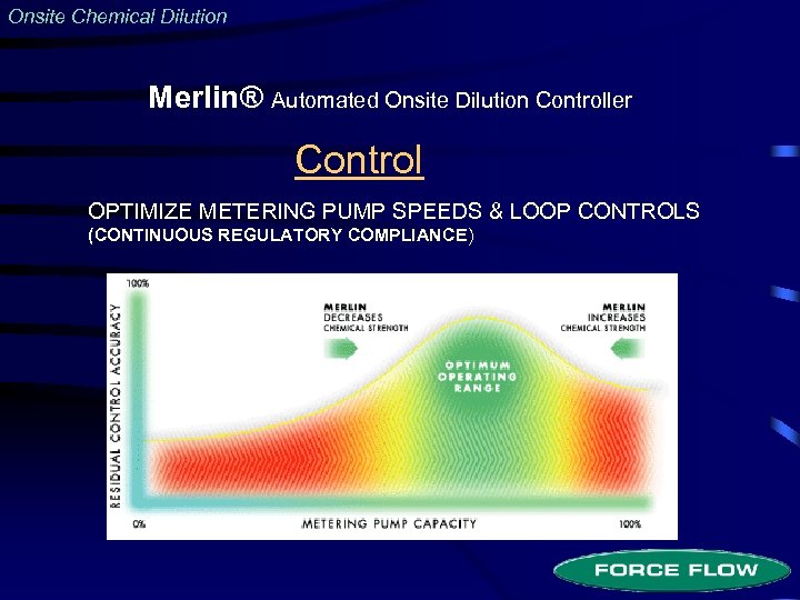 Onsite Chemical Dilution Merlin® Automated Onsite Dilution Controller Control OPTIMIZE METERING PUMP SPEEDS &