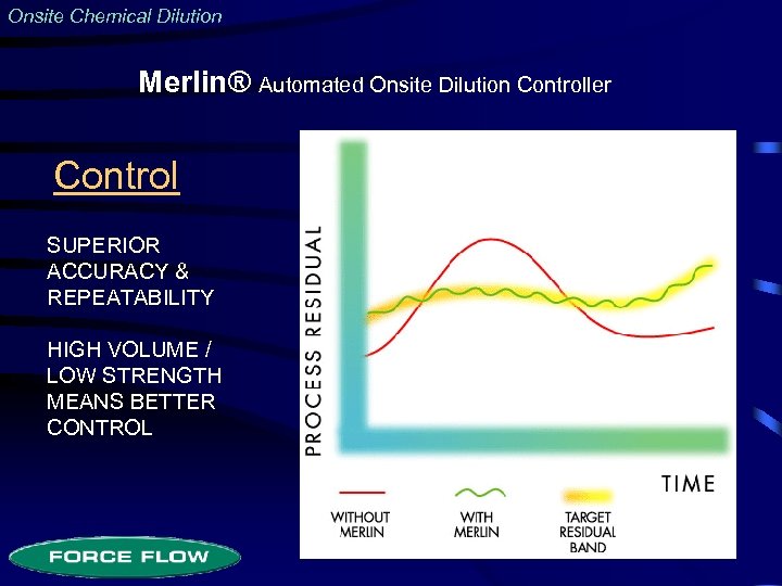 Onsite Chemical Dilution Merlin® Automated Onsite Dilution Controller Control SUPERIOR ACCURACY & REPEATABILITY HIGH