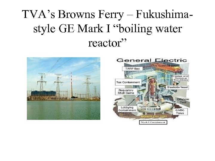 TVA’s Browns Ferry – Fukushimastyle GE Mark I “boiling water reactor” 