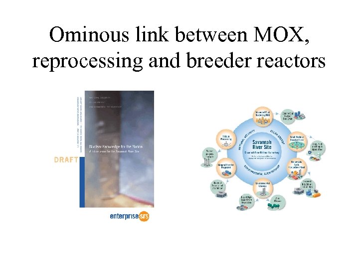 Ominous link between MOX, reprocessing and breeder reactors 