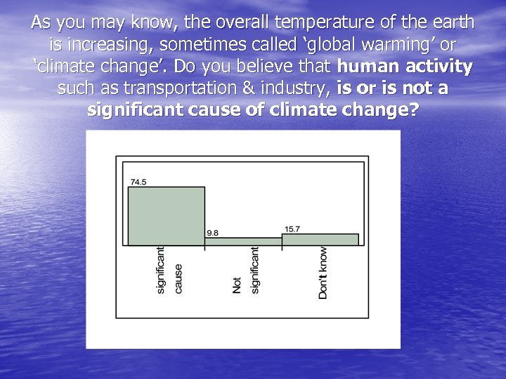 As you may know, the overall temperature of the earth is increasing, sometimes called