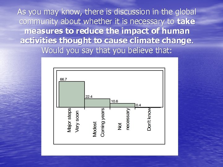 As you may know, there is discussion in the global community about whether it