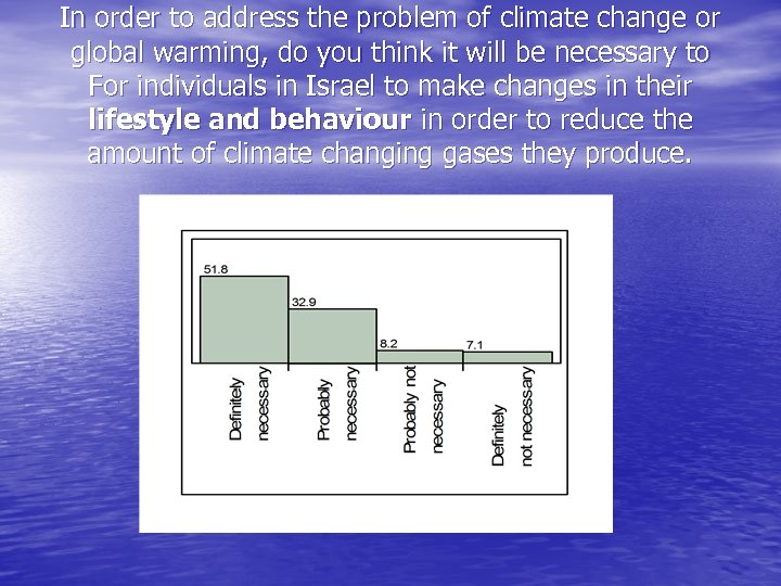 In order to address the problem of climate change or global warming, do you