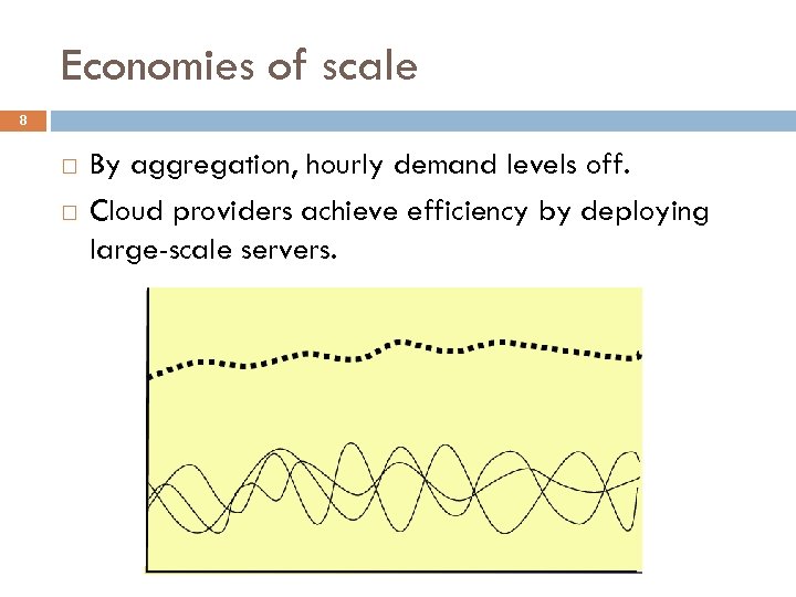 Economies of scale 8 By aggregation, hourly demand levels off. Cloud providers achieve efficiency