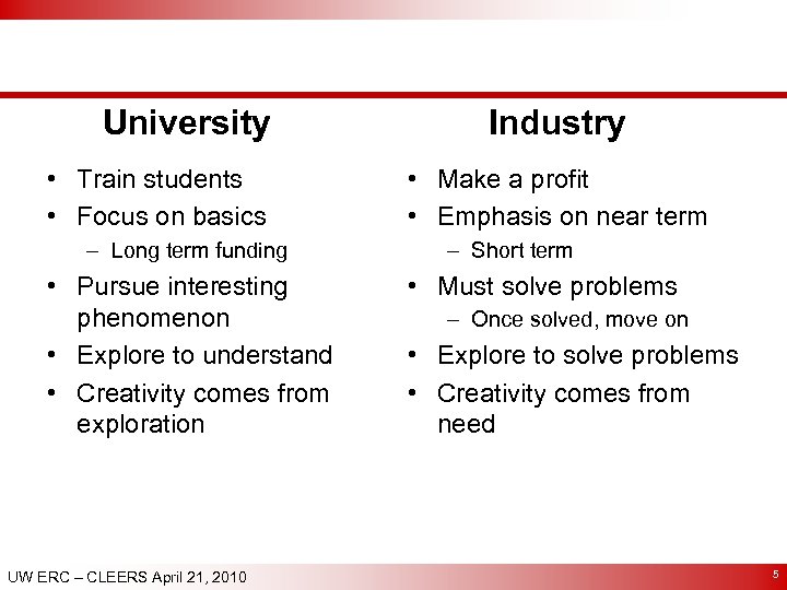 University • Train students • Focus on basics – Long term funding • Pursue
