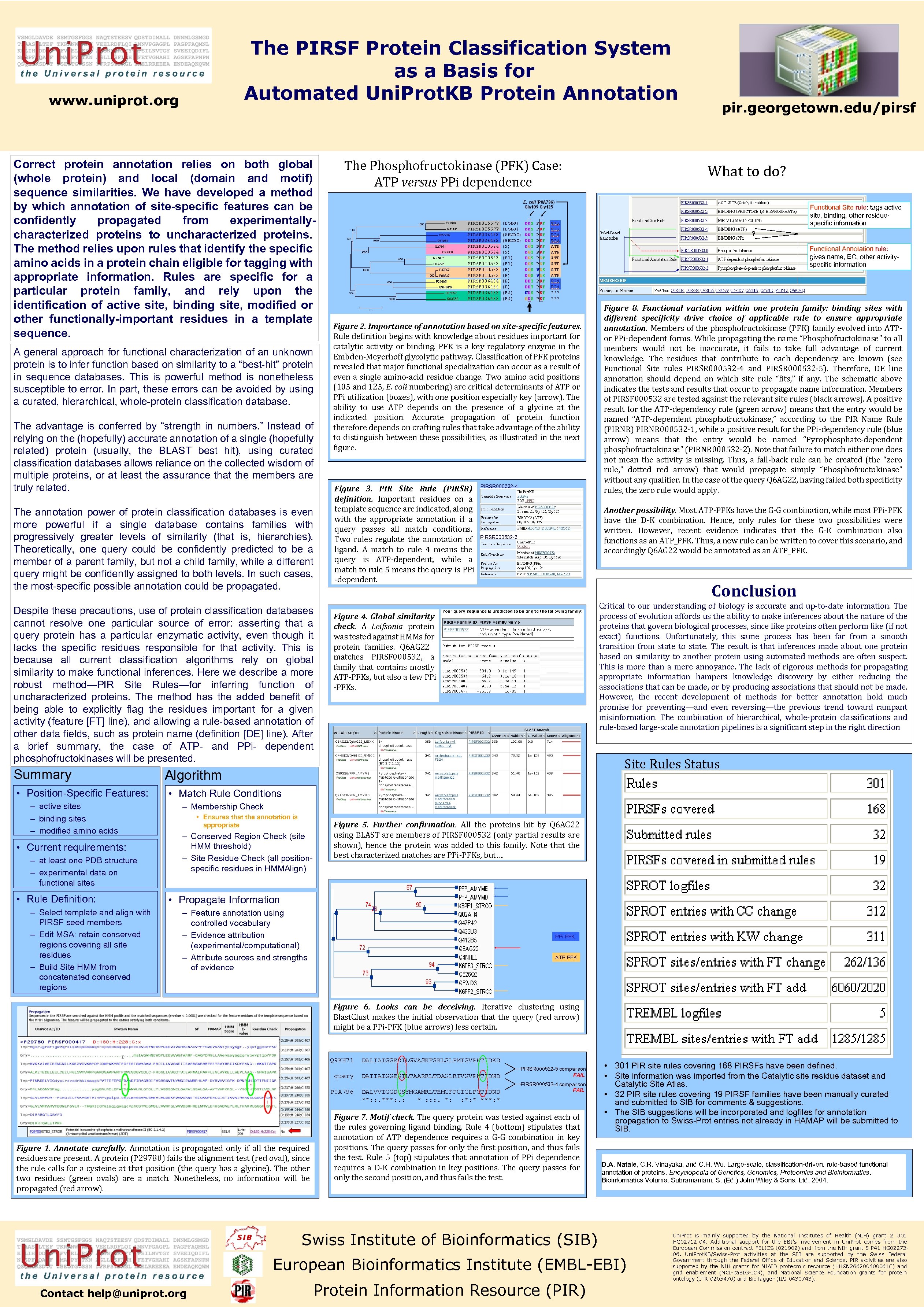 The PIRSF Protein Classification System as a Basis for Automated Uni. Prot. KB Protein