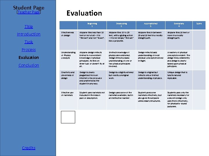 Student Page [Teacher Page] Evaluation Beginning 1 Developing 2 Accomplished 3 Exemplary 4 Effectiveness