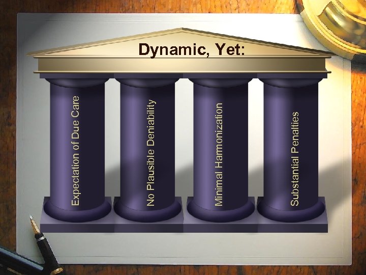 Substantial Penalties Minimal Harmonization No Plausible Deniability Expectation of Due Care Dynamic, Yet: 