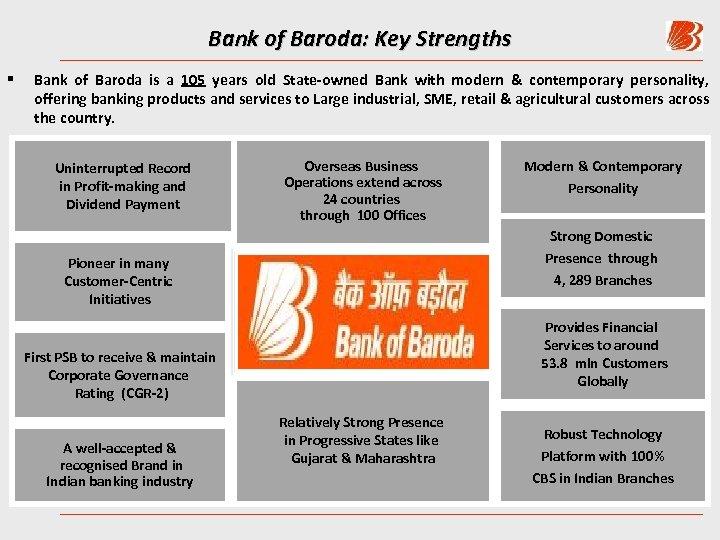 Bank of Baroda: Key Strengths § Bank of Baroda is a 105 years old