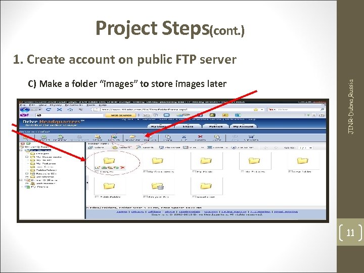 Project Steps(cont. ) C) Make a folder “images” to store images later JINR-Dubna, Russia