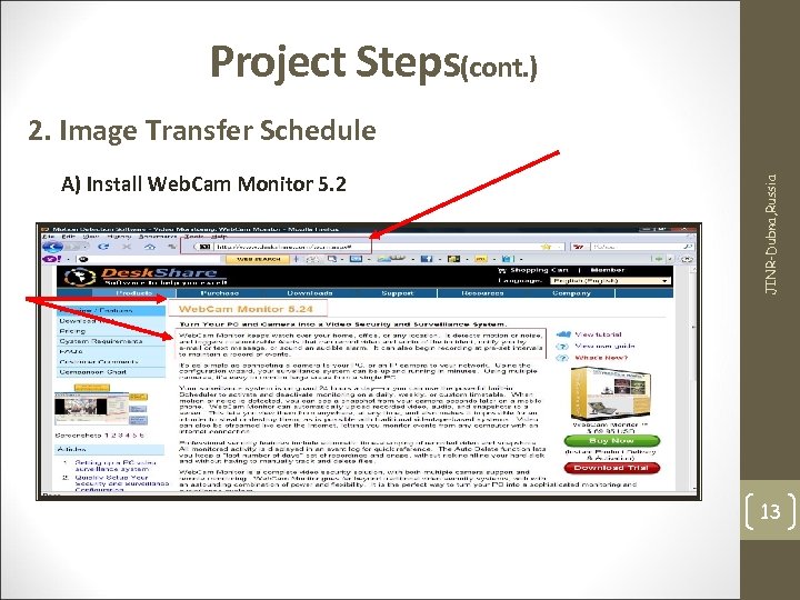 Project Steps(cont. ) A) Install Web. Cam Monitor 5. 2 JINR-Dubna, Russia 2. Image