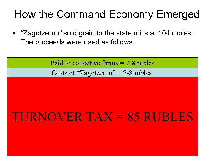 How the Command Economy Emerged • “Zagotzerno” sold grain to the state mills at