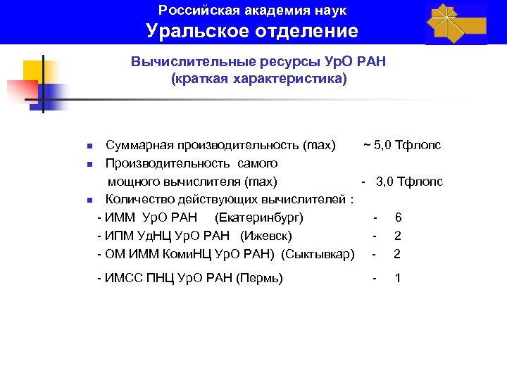 Российская академия наук Уральское отделение Вычислительные ресурсы Ур. О РАН (краткая характеристика) Суммарная производительность