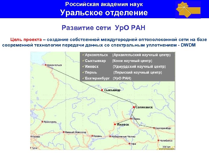 Российская академия наук Уральское отделение Развитие сети Ур. О РАН Цель проекта – создание
