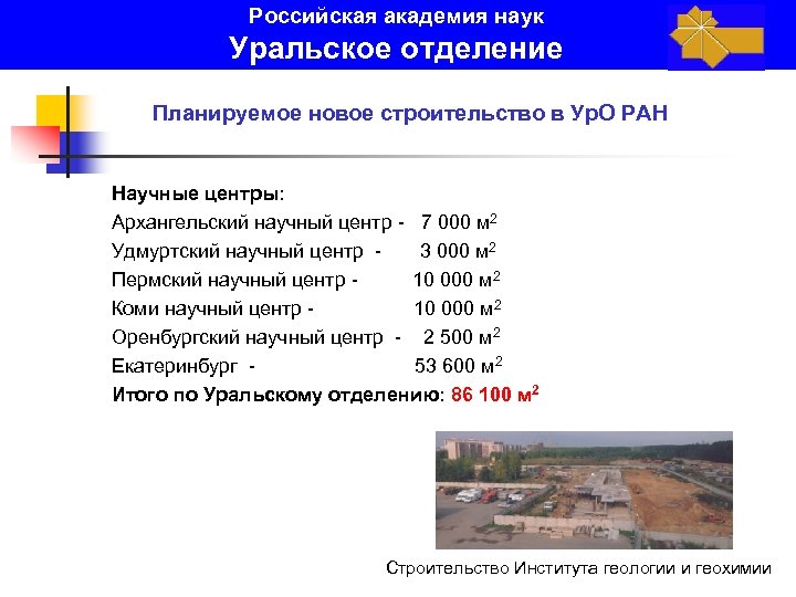 Российская академия наук Уральское отделение Планируемое новое строительство в Ур. О РАН Научные центры: