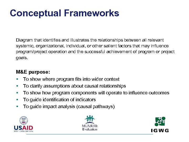 Conceptual Frameworks Diagram that identifies and illustrates the relationships between all relevant systemic, organizational,