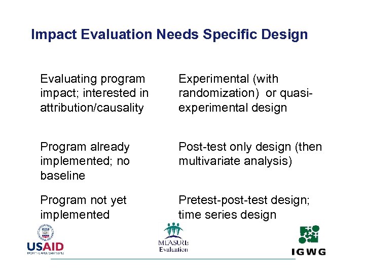 Impact Evaluation Needs Specific Design Evaluating program impact; interested in attribution/causality Experimental (with randomization)